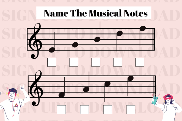 Naming The Notes - Worksheet