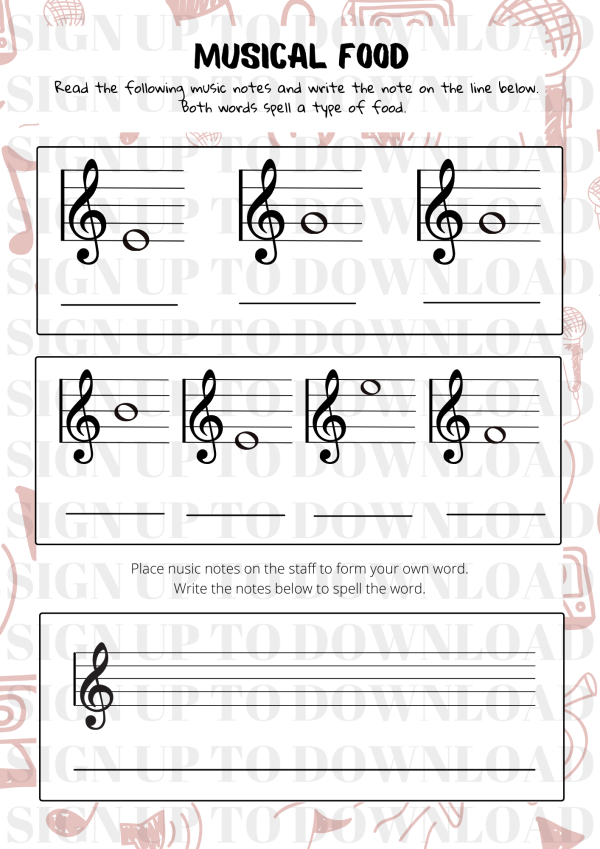 Music & Food - A Music Notation Worksheet