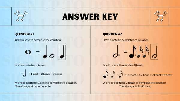 Music And Maths - The Cross-Curricular Quiz