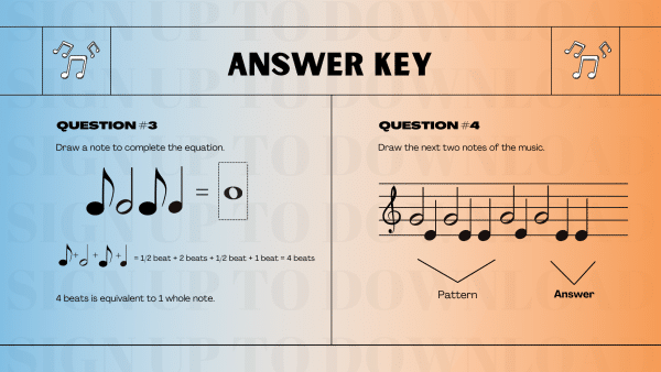 Music And Maths - The Cross-Curricular Quiz