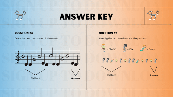 Music And Maths - The Cross-Curricular Quiz