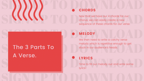 Songwriting PowerPoint (Part 2) - Let's Write A Verse!