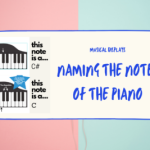 Naming The Notes On A Piano – Display Visual Aids