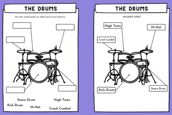 Drum Kit Components Worksheet