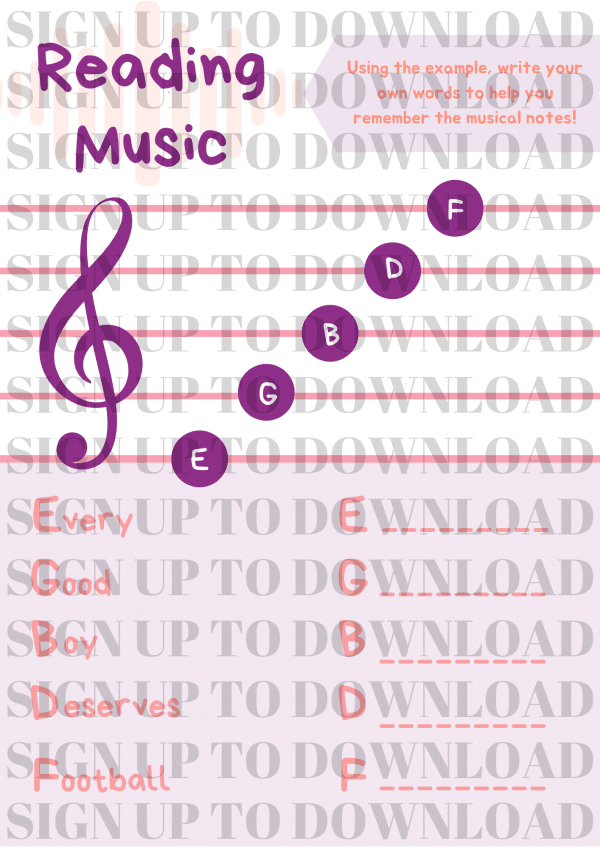 The Musical Acronyms Worksheet Pack