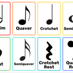 Music Notation – Flash Cards