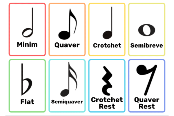 Music Notation - Flash Cards