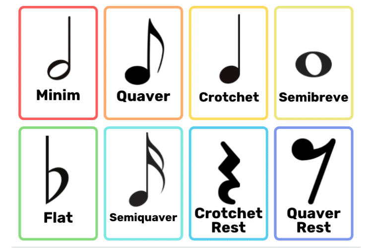 Music Notation - Flash Cards - World Music Day 2025