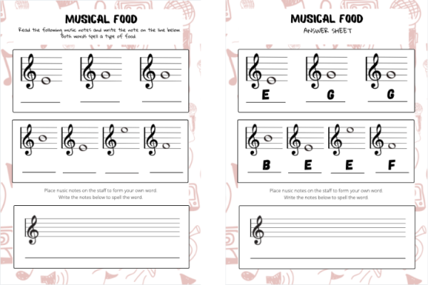 Music & Food - A Music Notation Worksheet