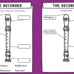 The Recorder Components – Worksheet