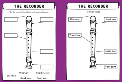 The Recorder Components - Worksheet