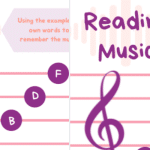 The Musical Acronyms Worksheet Pack