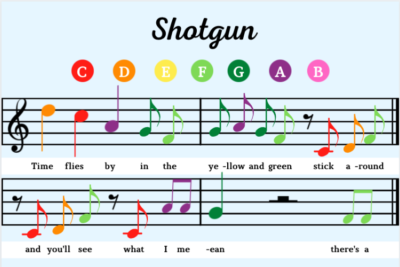 Learn To Play Shotgun On The Boomwhackers!