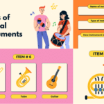 Types Of Instruments – Presentation