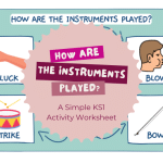 How Are The Instruments Played? – Worksheet Activity