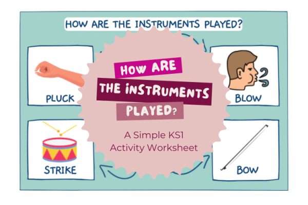 How Are The Instruments Played? - Worksheet Activity