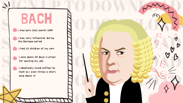 Historical Composers - Music Display Posters