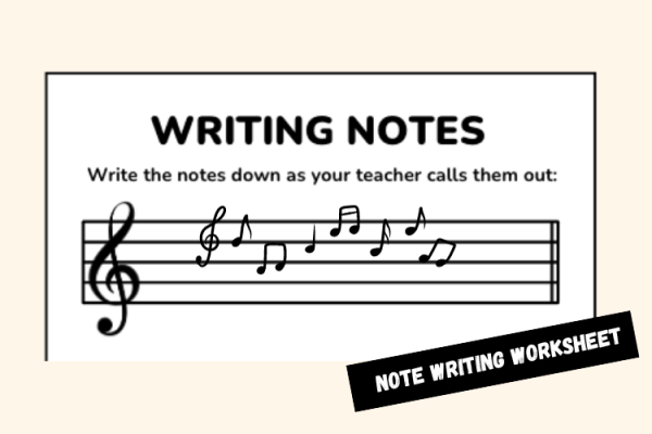 Notes On A Stave - Worksheet