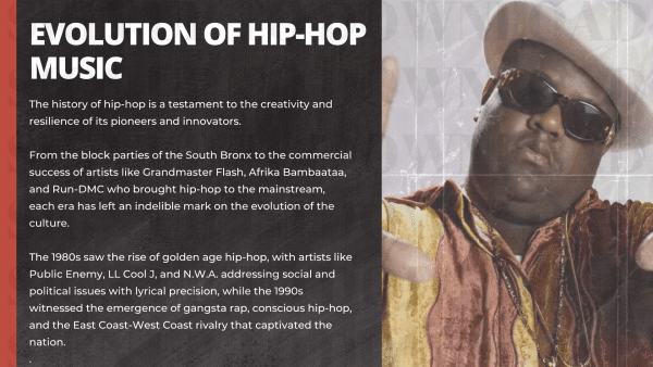 Let's Learn About Hip Hop Music!